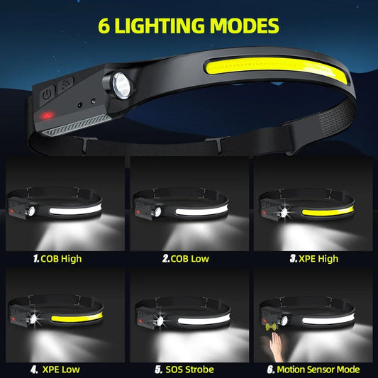 1/2/3PCS LED Induction Headlamp Camping Search Light USB Rechargeable