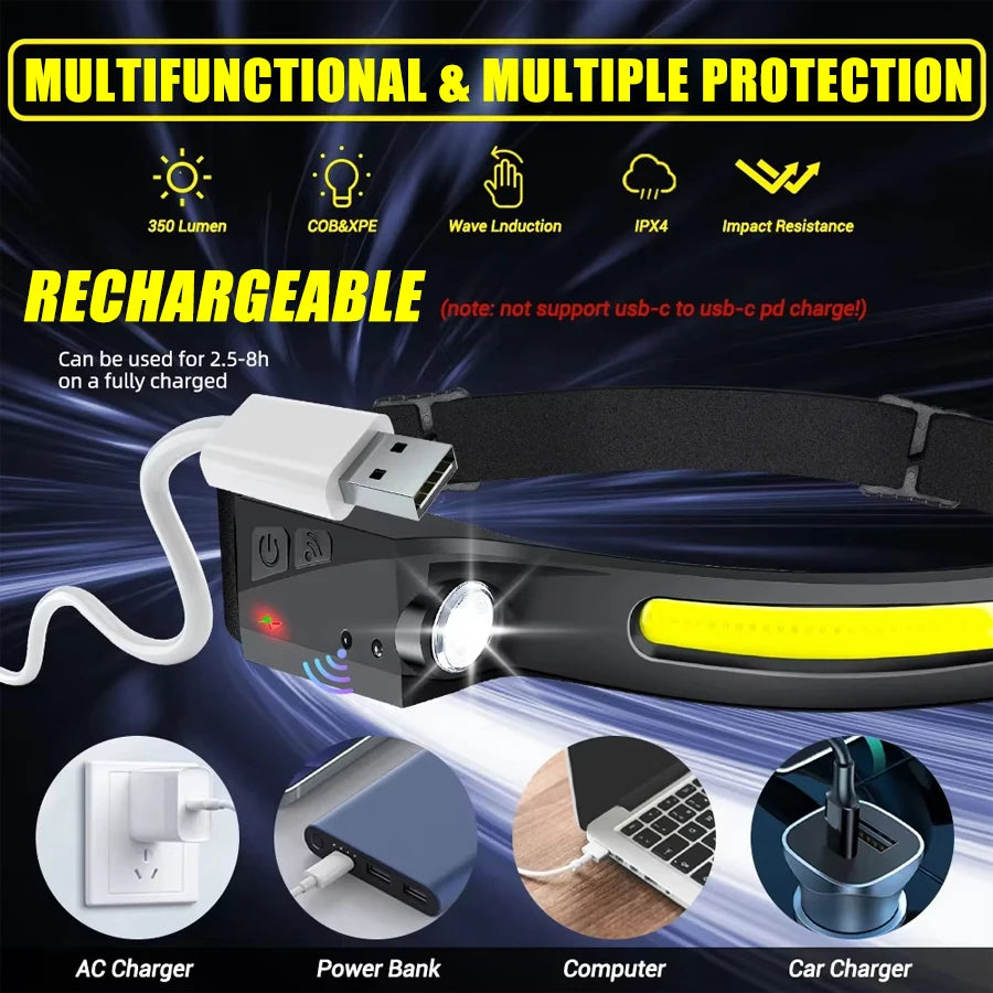 1/2/3PCS LED Induction Headlamp Camping Search Light USB Rechargeable